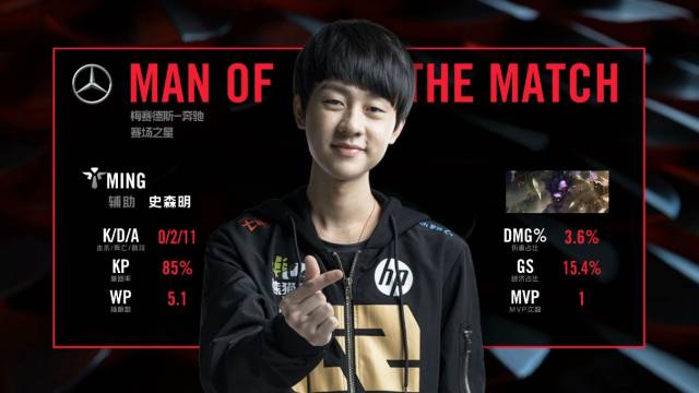 历与技术特 历与技术特