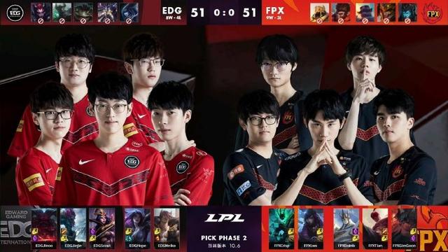 位的上限 位的上限