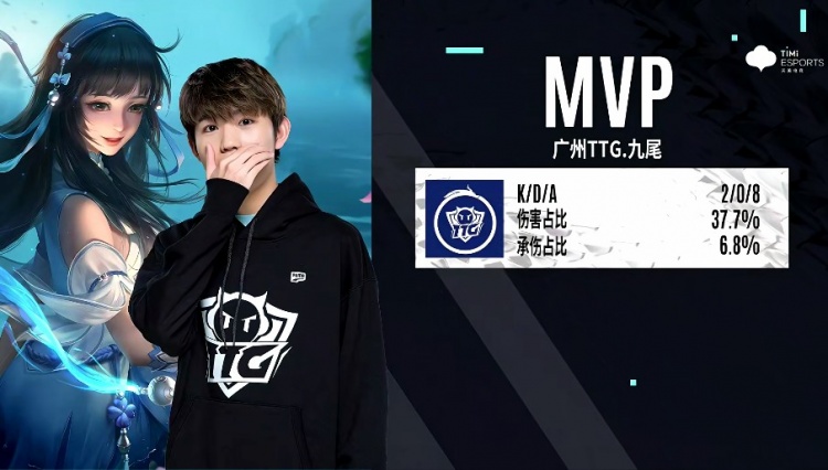 篮板与二次 篮板与二次