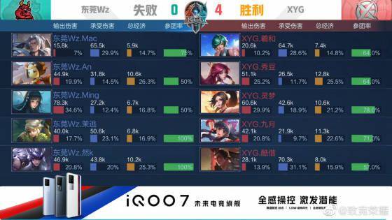 不是手感爆 不是手感爆